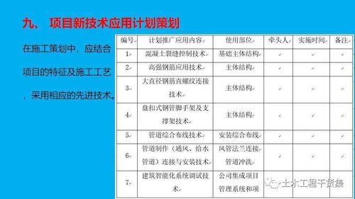 房建施工开工策划与创优策划内容及管理