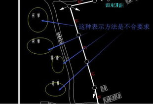 通信线路设计经验 通信工程设计与建设 powered c114